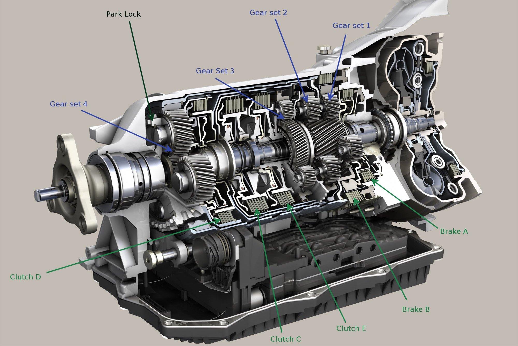 Jeep Wrangler Rubicon 8-speet Automatic
