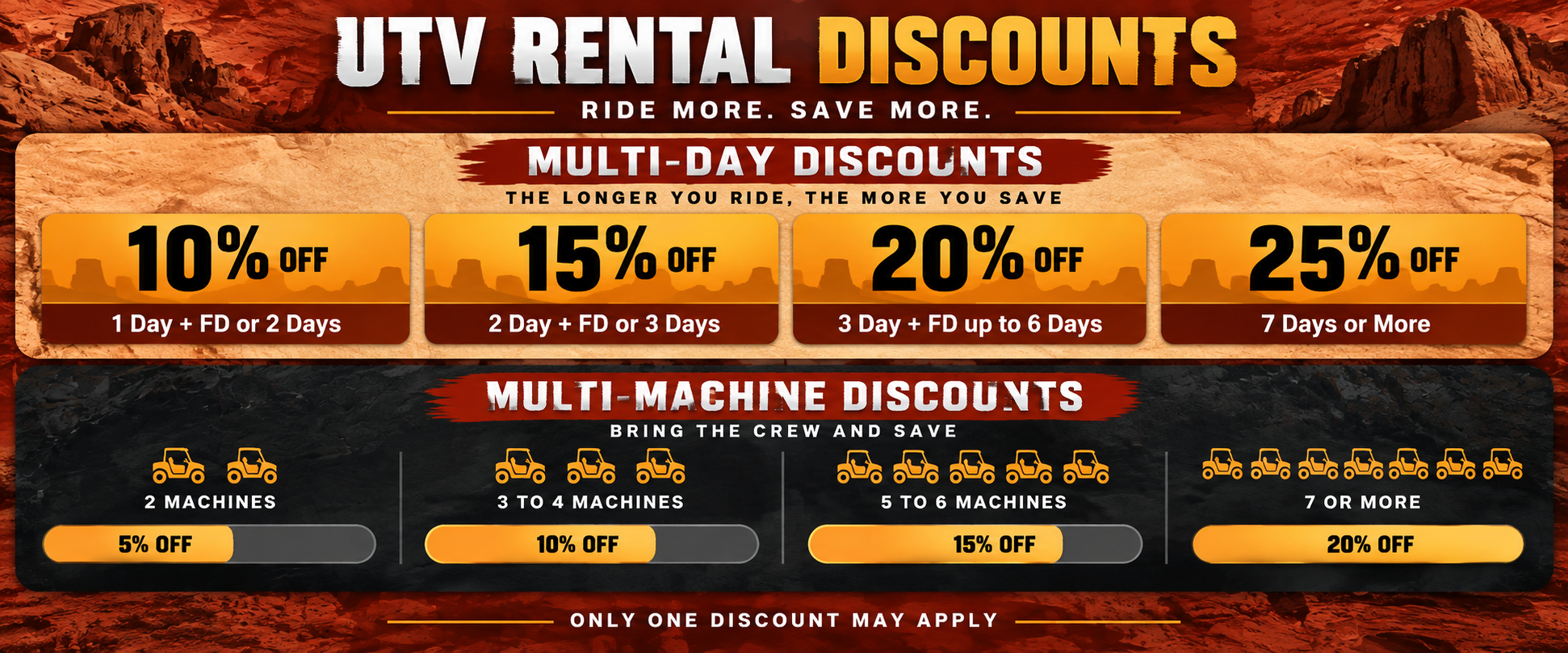 UTV rental discounts in Moab for multi-day and multi-machine rentals